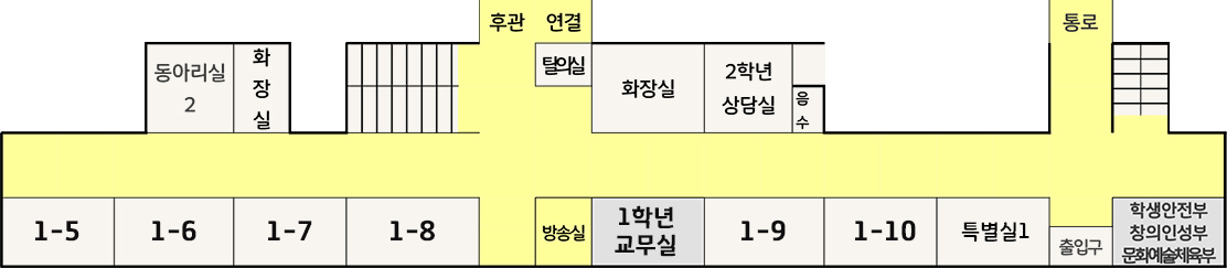 2층 배치도