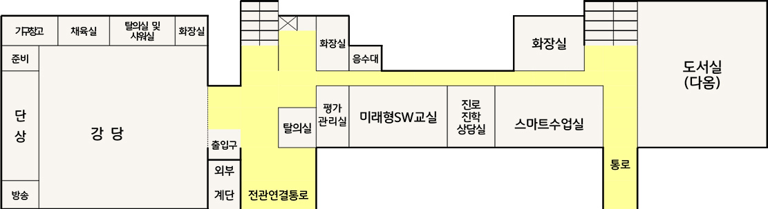 2층 배치도