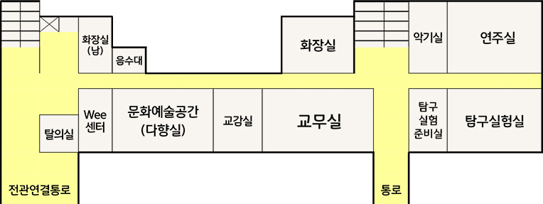 3층 배치도