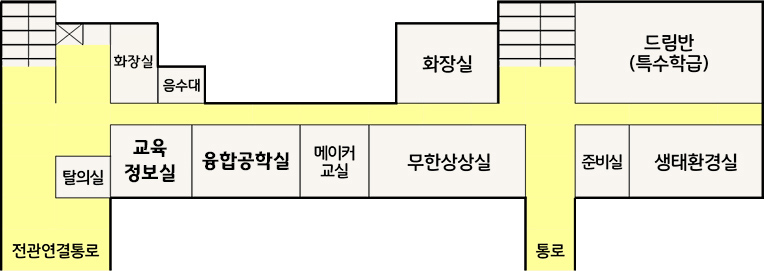 4층 배치도