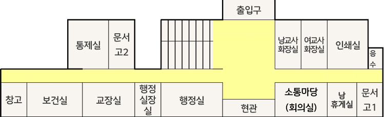 1층 배치도